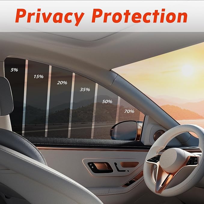 Ceramic Nano Ceramic Window Tint for Cars, Automotive Auto Car Window Tint Film for Car Privacy Film, VLT 20% Percent, Blocks UV/IR Rays, Heat/Glare, 30in-15ft