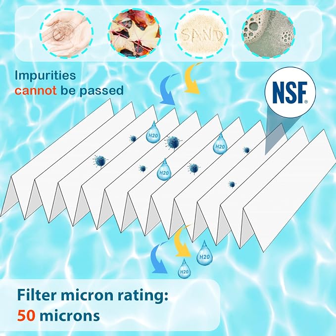 HANXER® C-8450 Spa Filter Cartridge Replaces - Image 3