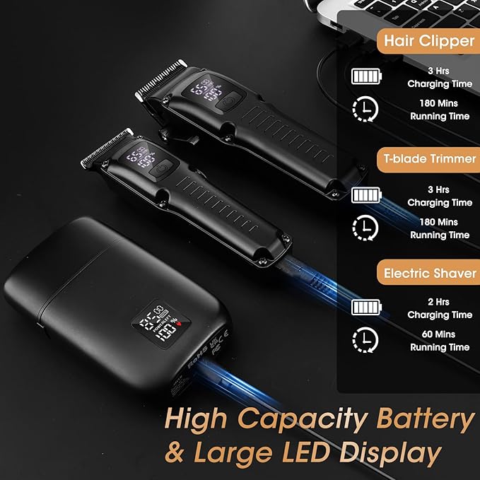 Professional Hair Clipper for Men, 3 in 1 Hair Clipper Beard Trimmer and Electric Foil Shaver Set with LED Display, Cordless Grooming Kit for Home, Travel, Barber, Ideal Gift for Him