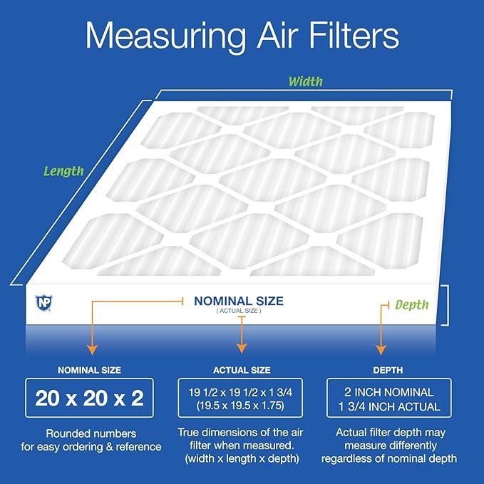 Nordic Pure 20x20x2 Pleated Air Filters MERV 14 Plus Carbon 3 Pack - Image 2