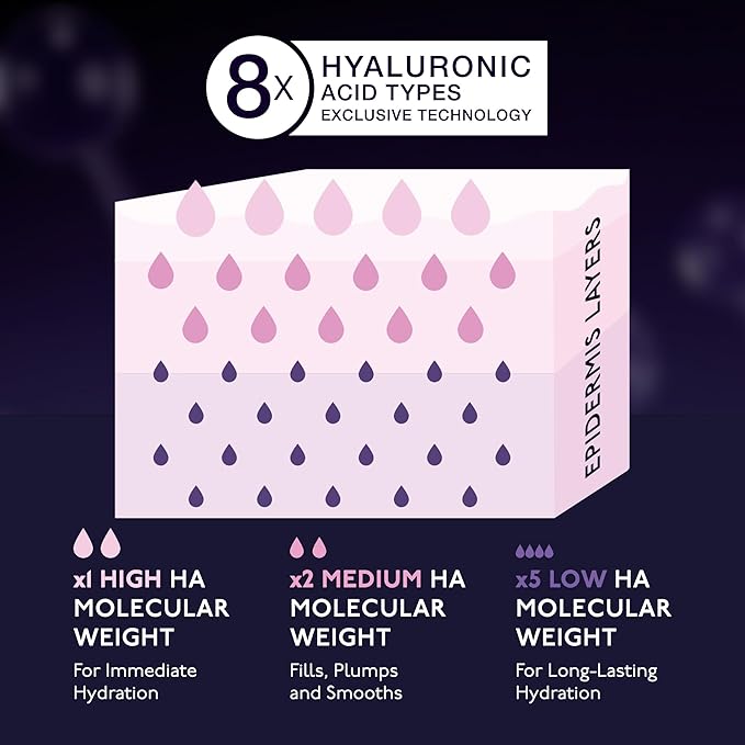 By Terry Hyaluronic Pressed Hydra-Powder 8HA | Invisible, Matte Finish For Flawless & Smooth Skin | 10g