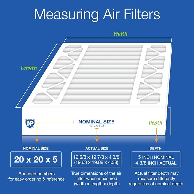 Nordic Pure 20x20x5 Honeywell Replacement Furnace Filters MERV 15 Plus Carbon 1 - Image 2