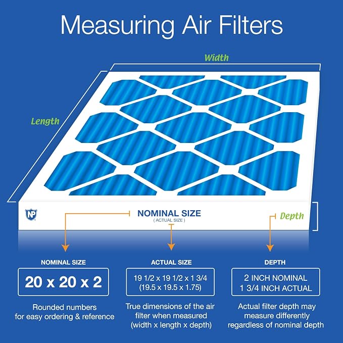 Nordic Pure 20x20x2 Pleated Air Filters MERV 7 Plus Carbon 3 Pack - Image 2