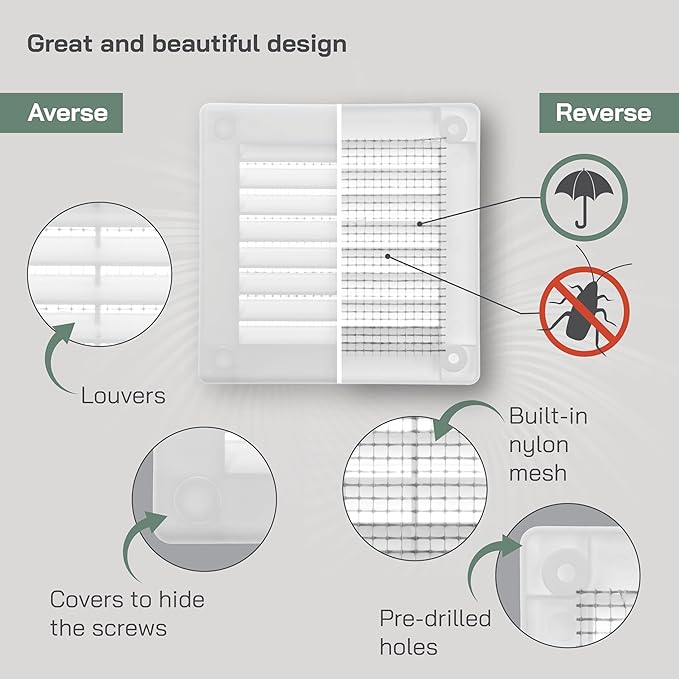 Vent Systems 4'' x 4'' Inch White Soffit Vent Cover - Image 3