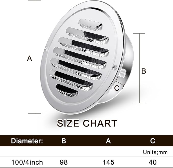 Zonon 24 Pcs Stainless Steel Soffit Vents 4 Inch Round Dryer Vent Cover - Image 2