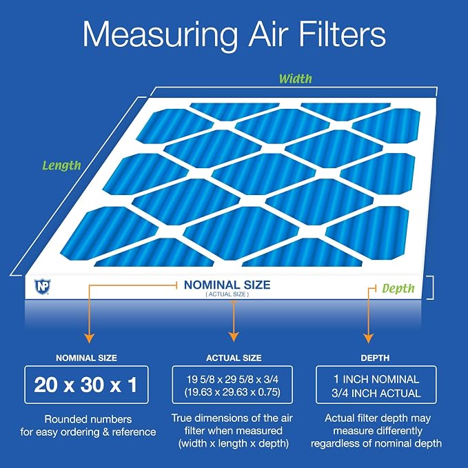 Nordic Pure 20x30x1 Pleated MERV 7 Air Filters 2 Pack - Image 2
