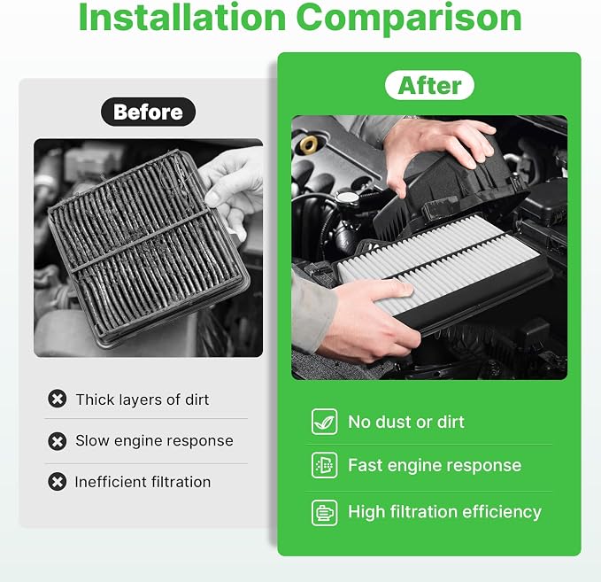 Engine+Cabin Air Filters Fit 2021-2025 2026 - Image 5