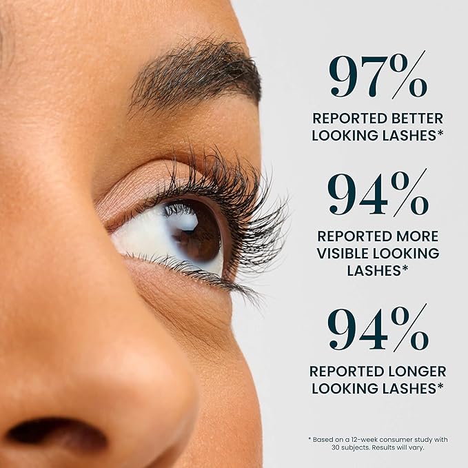 FlutterHabit Ready, Set, Nourish Lash Conditioning Serum - Thicker & Fuller Lashes - Women's Peptide Lash Serum - 3ML