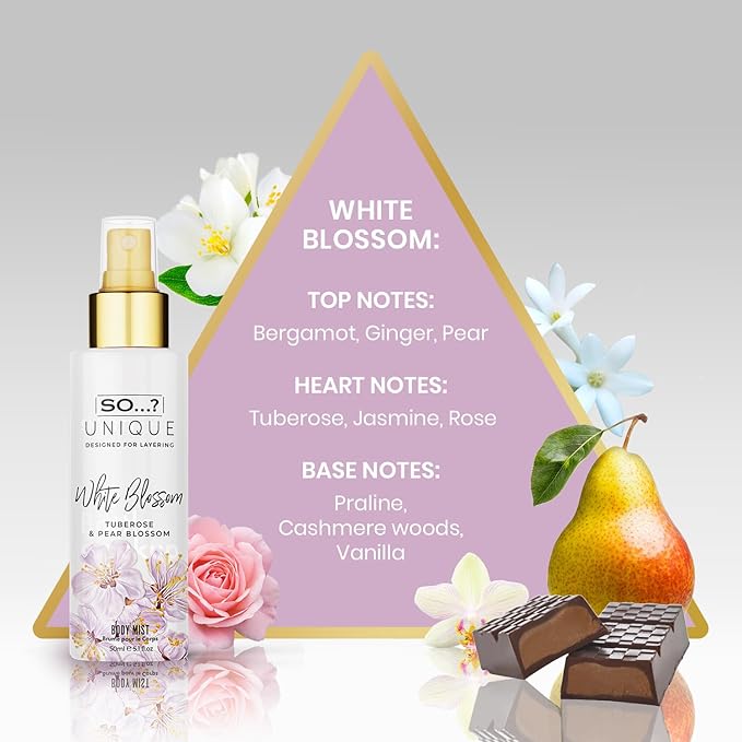 So…? Unique Body Mist Set - Perfumes for Women with Fresh, Floral, Sweet Scents - 6 Hour Wear Body Spray for Women - Travel Size Gift Set - 6 pcs