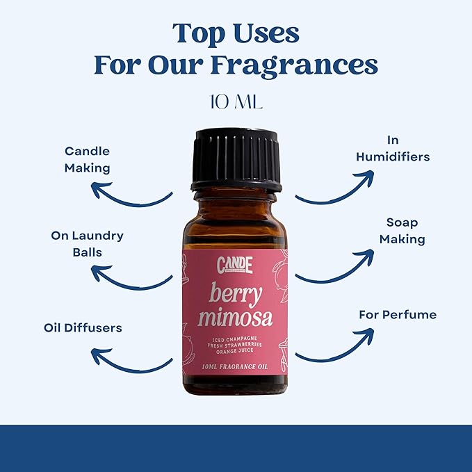 CANDECraftCo Premium Fragrance Oil – Diffuser Oils Fragrances Scented for Home, Candle Soap Making Supplies, Aromatherapy Blends for House (0.34 Fl Oz) (2-Pack, Birthday Cake)