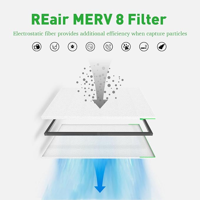Reair 14x25x1 Extra Replacement Filter without Frame, Washable and Reusable Air - Image 3