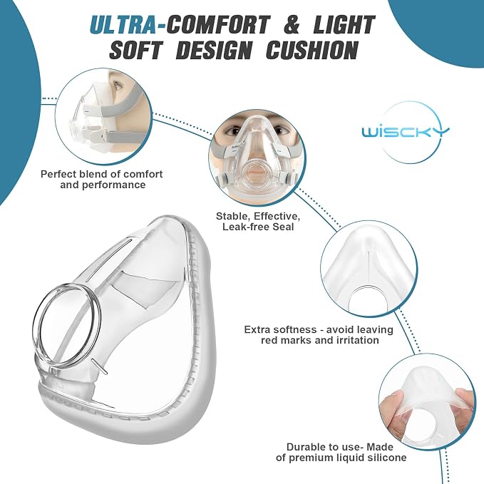 AirFit F20 Replacement Mask Cushion Small - Image 2