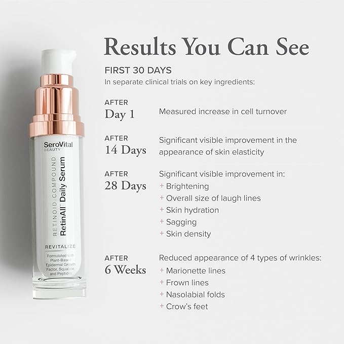 SeroVital Beauty RetinAll Daily Serum – Redefining Retinol – Retinoid Skin Serum – Anti Wrinkle Face Serum for Women, 1 oz
