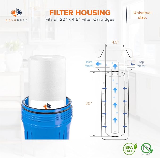 Aquaboon 5 Micron 20 x 4.5 Water Filter Cartridges Set of 2, Whole House Water - Image 7