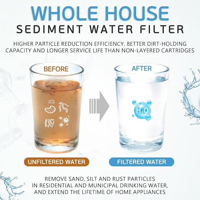 Ronaqua 10" x 4.5" Big Sediment Replacement Water Filter Cartridge, 1 Micron - Image 8