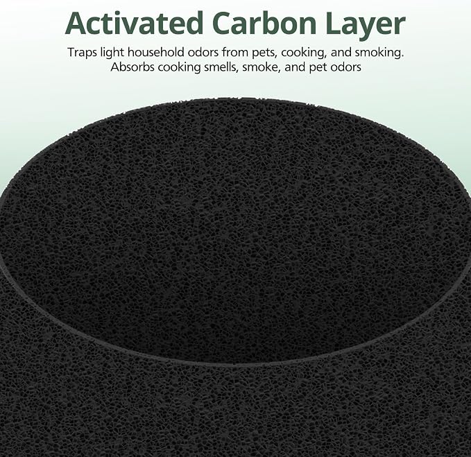 411i & 411a Max Replacement Filter, HEPA & Activated Carbon Filter, Compatible - Image 3
