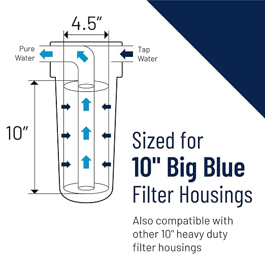 Pentair Pentek 150470 Big Blue Filter Housing, 3/4" NPT #10 Whole House Heavy - Image 3