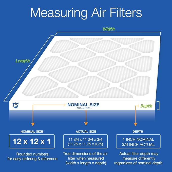 Nordic Pure 12x12x1 Tru Mini Pleat MERV 10 AC Furnace Air Filters – 2.5X More - Image 2