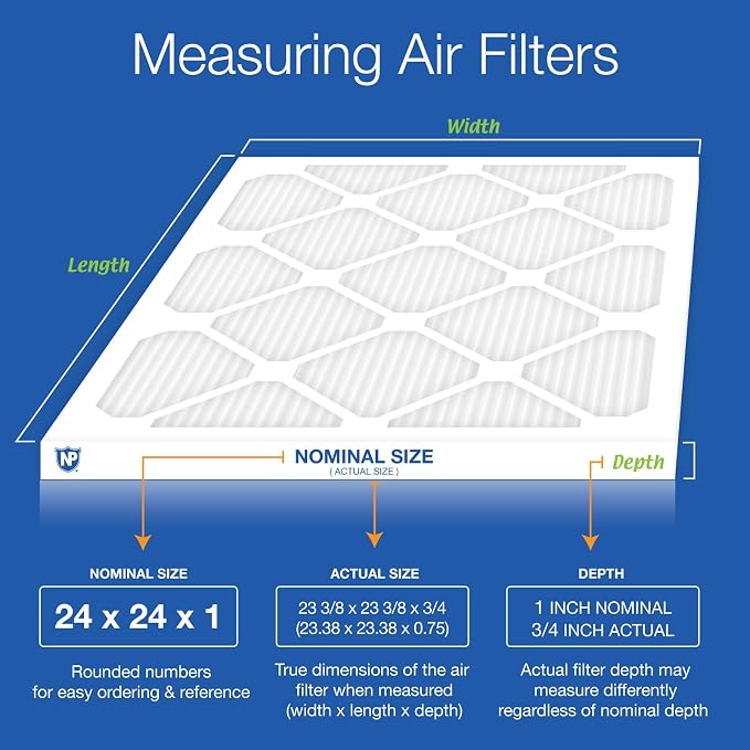 Nordic Pure 24x24x1 Tru Mini Pleat MERV 13 AC Furnace Air Filters – 2.5X More - Image 2