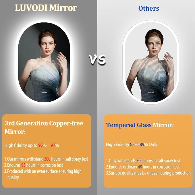 LUVODI Lighted LED Bathroom Mirror: 32x20IN Oval Wall Mounted Vanity Mirror - Image 3