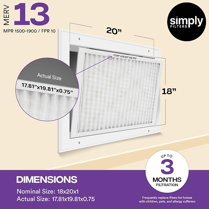 Simply 21x21x1 Air Filter, Merv 8, 6 Pack, - Image 3