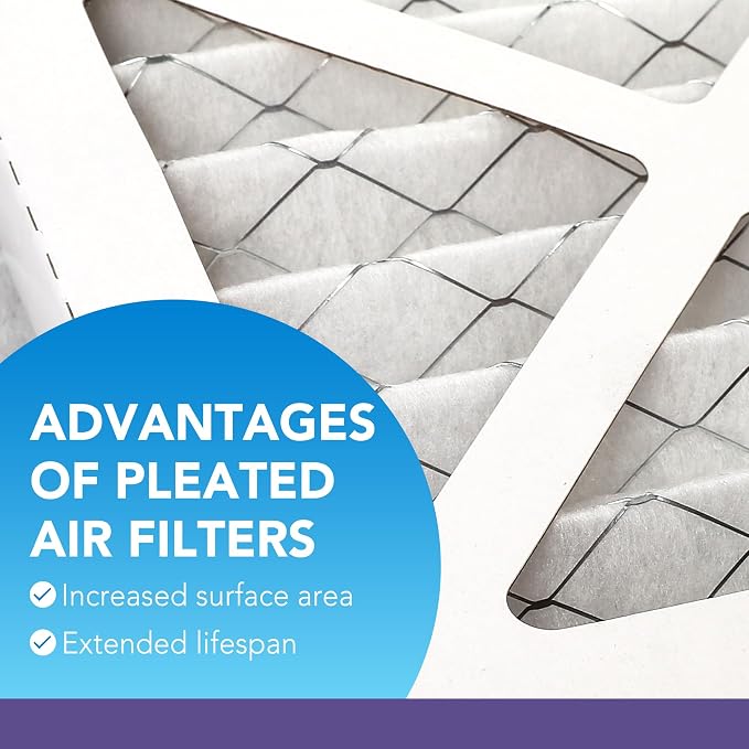 LotFancy 20x20x1 Air Filter MERV 11 6-Pack, Electrostatic Pleated AC Furnace - Image 3