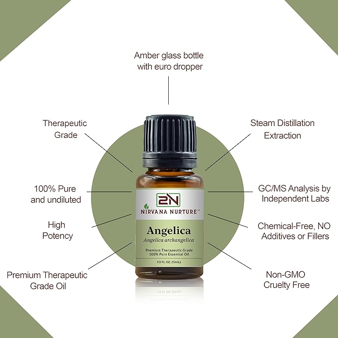 Angelica Essential Oil 100% Pure Premium Therapeutic Grade, Undiluted - Aromatherapy Diffuser for Calm and Relaxation, Skin Care, Hair Care