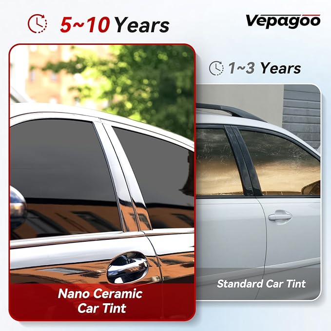 Vepagoo Nano Ceramic Car Window Tint Film 5% VLT- 20" in 10'Ft Privacy Window Tint, Blocks UV/IR Rays, Heat & Glare - Scratch Resistance Car Window Film