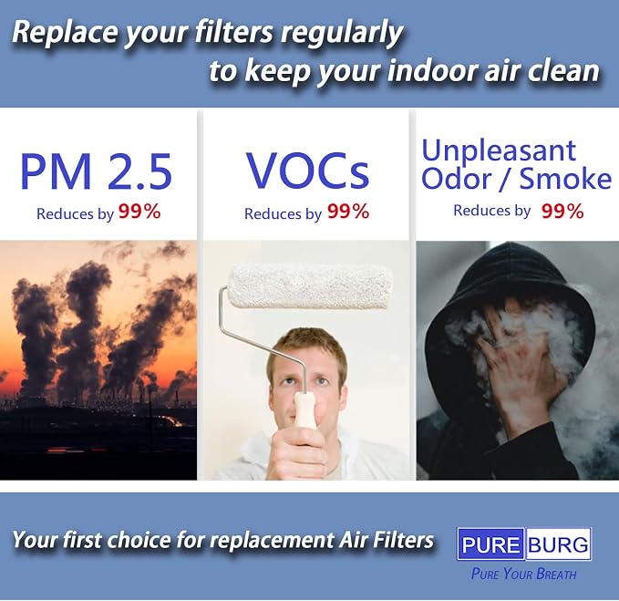 PUREBURG 10-Pack MAC-408FT-E Replacement Filter Compatible - Image 5