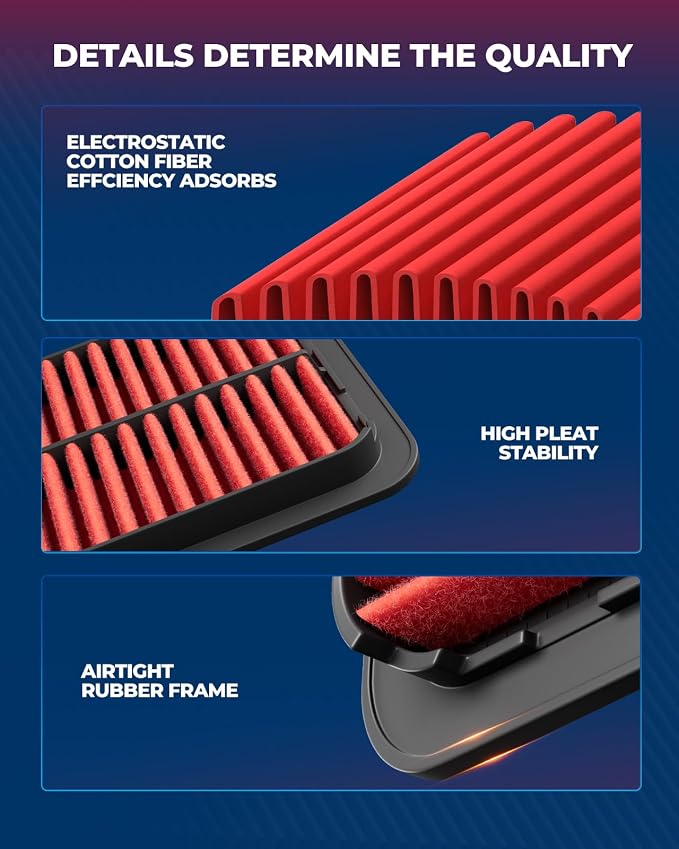 KAX Premium Engine Air Filter, CA12065 Replacement - Image 5