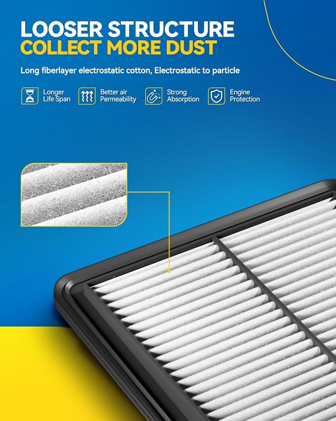 PHILTOP Engine Air Filter, CA7626 Compatible - Image 2
