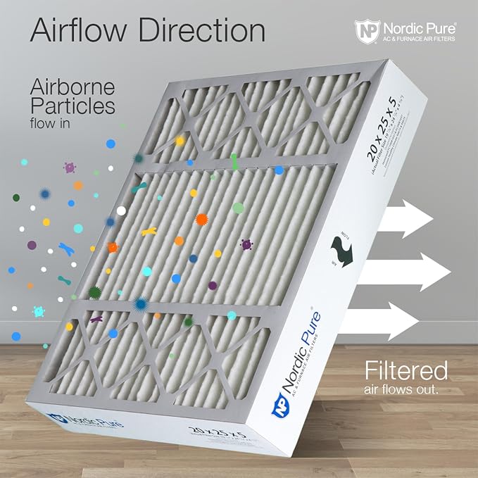 Nordic Pure 20x25x5 Honeywell/Lennox Replacement MERV 12 Air Filters 4 Pack - Image 8