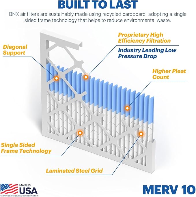 BNX TruFilter 20x24x1 MERV 10 AC Furnace Air Filter - Image 4