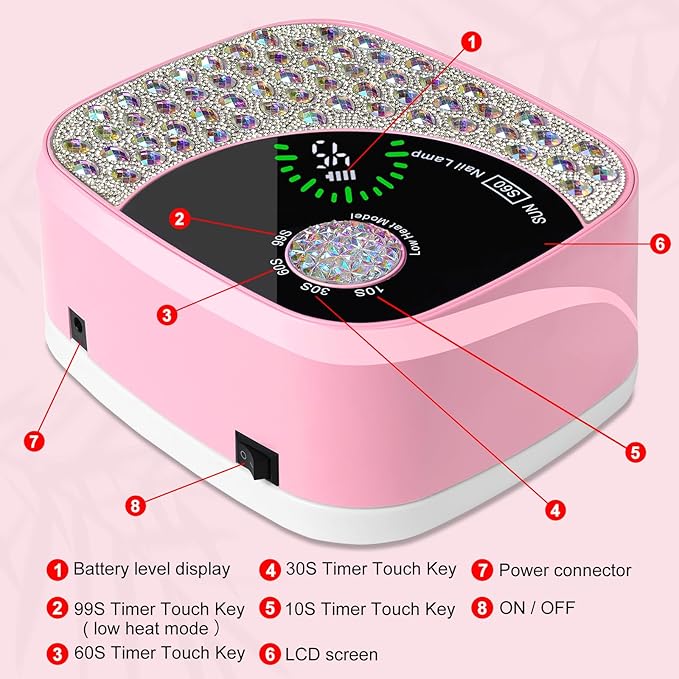 LIMEGIRL UV LED Nail Lamp Kit for Gel Polish Professional Fast Curing Pink Dryer Light Set with 4 Timer Settings Cordless Rechargeable Nail Art Cure Machine with UV Gloves and Automatic Sensor