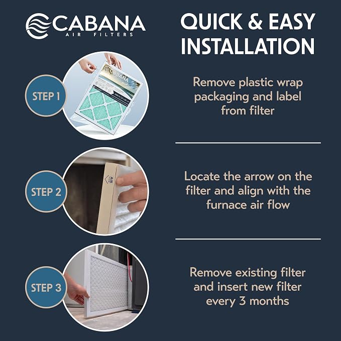 Cabana Filters 6-Pack 14x20x1 MERV 13 AC Furnace Air Filter - Image 3