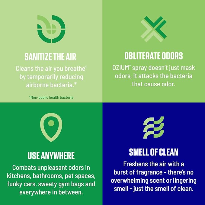 Ozium 8 Oz. Air Sanitizer & Odor Eliminator - Image 3