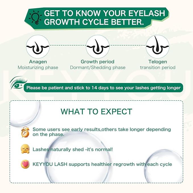 KEYYOULASH Eyelash Serum to Grow Lashes & Brows Eye Lash Serum for Lashes with Advanced Formula Eyelash Enhancing serum for Longer Thicker and Fuller Lashes Vegan & Cruelty-Free (5ML)