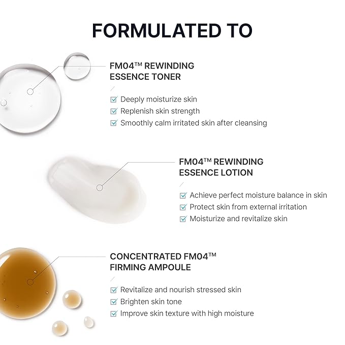 FM04 Rewinding Essence Lotion – Korean Anti-Aging Moisturizer for Firming & Tightening | 3.72 fl oz with Patented TFM