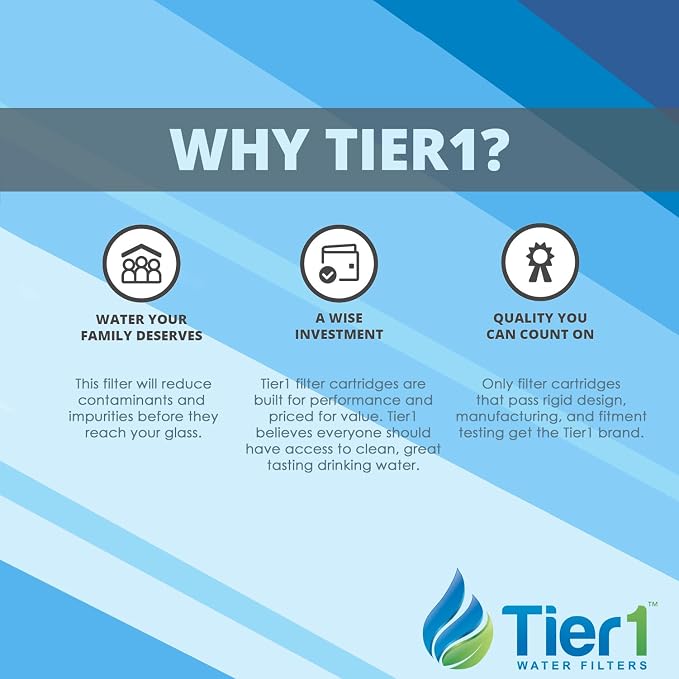 Tier1 10 Micron 10 Inch x 2.5 Inch | Whole House Carbon Block Water Filter - Image 3