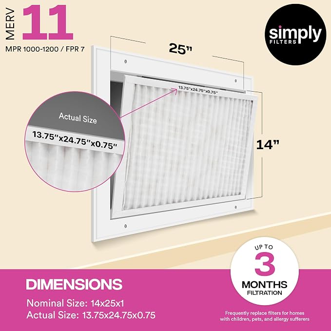 Simply 14x25x1 Air Filter, Merv 11, 6 Pack, - Image 3
