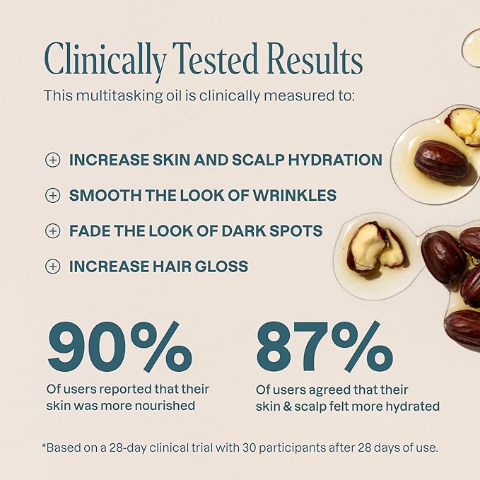 Cliganic Organic Jojoba Oil 16oz with Pump, 100% Pure | Bulk, Moisturizing Oil for Face, Hair, Skin & Nails | Natural Cold Pressed (Packaging May Vary)