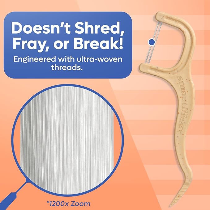 SmartLifeco Eco-Friendly Dual-Thread Dental Floss Picks (200ct) - Flossers Made with Straw Wheat Blend, Proven Anti-Shred for Tight Gaps, Tooth Pick Stick for Adults, Soft on Gum & Teeth, Unflavored