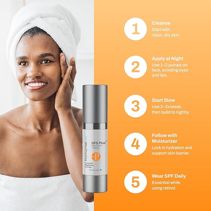 Photozyme GFS Plus Night Serum with 0.5% Retinol – Anti-Aging Peptide Complex – Reduces Wrinkles, Dark Spots & Sun Damage – Brightens, Firms & Evens Skin Tone – 0.5 fl oz