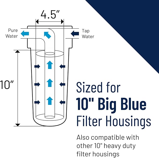 Pentair Pentek DGD-5005 Big Blue Water Filter, 10-Inch Whole House Sediment - Image 5