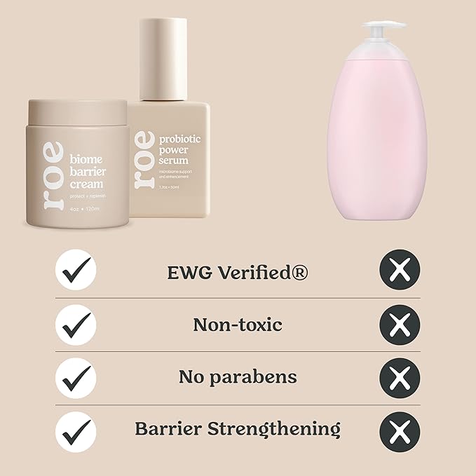 Roe Wellness Baby Cream & Baby Serum Power Pair Biome Barrier | For All Skin & Ages | Hydrating Body, Face, Dry Irritated Skin Toddlers, Newborns Skincare (Power Pair)