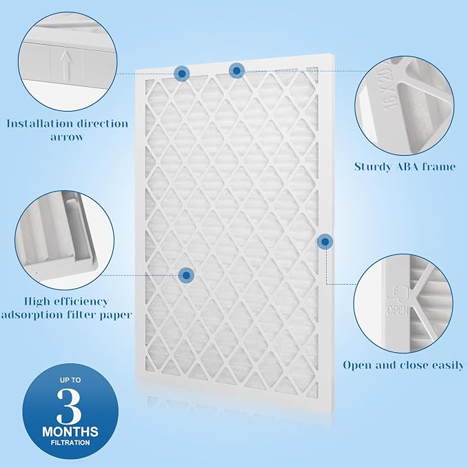 14x20x1 MERV 11 Air Filter, Quality AC/HVAC Furnace Filter，1 Reusable ABS Frame - Image 5