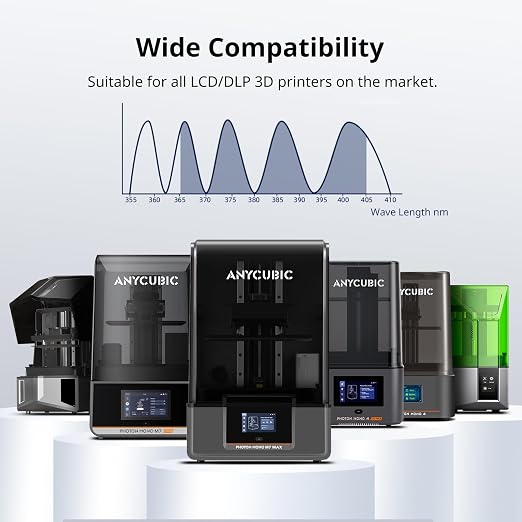 ANYCUBIC Water Washable 3D Printer Resin 2.0 Bundle, 405nm High Precision 3D - Image 7