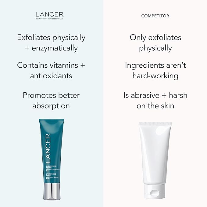 Lancer Skincare The Method: Polish Facial Exfoliator, Daily Exfoliation Face Scrub with Natural Minerals, Polish Normal-Combination Skin, 2 Fluid Ounces