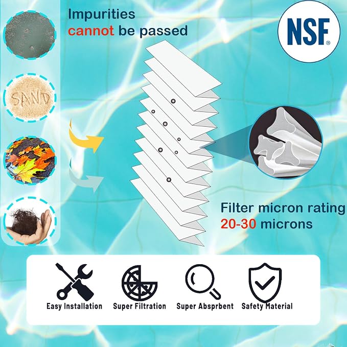 S7M120 System 3 Outer Pool Filter Compatible - Image 4