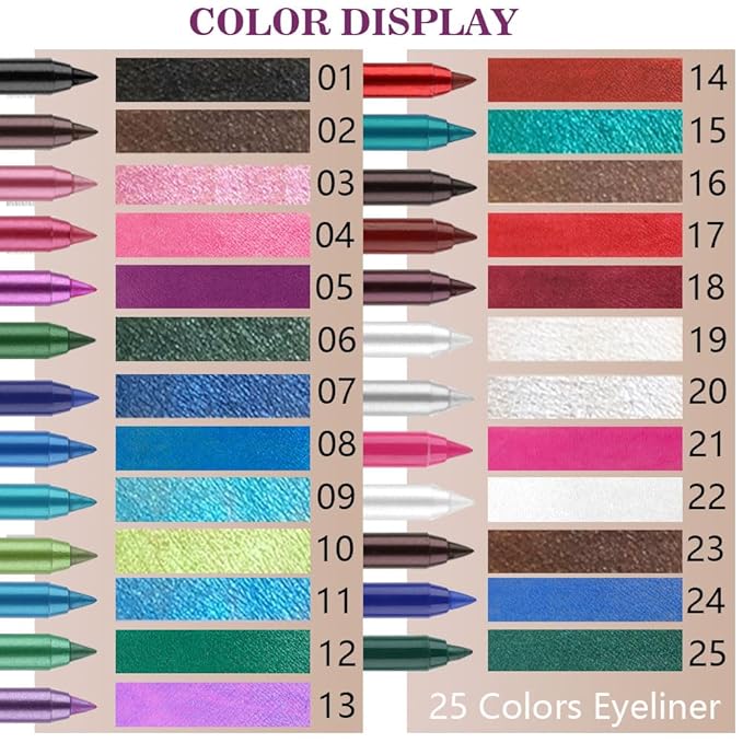 evpct 3Pcs Shimmer Royal Blue & Dark Blue & Royal Blue Gel Glitter Eyeliner Pencils Set for Women Waterproof Smudge Proof lapiz de ojos delineador de ojos contra el agua Eye Liner Makeup 07 08 24